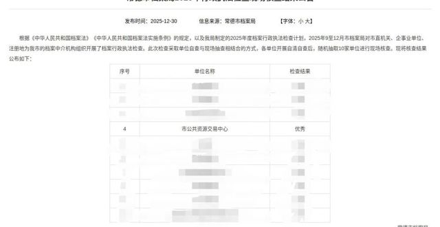 市公共资源交易中心获评我市档案行政执法检查优秀等次