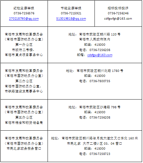 招标投标投诉服务热线