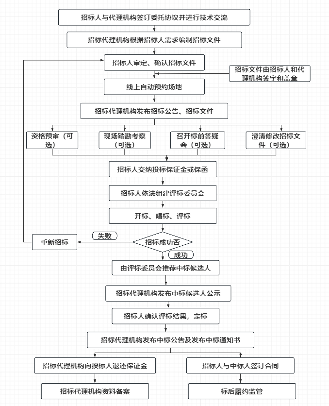 微信图片_20260616112608_191_2