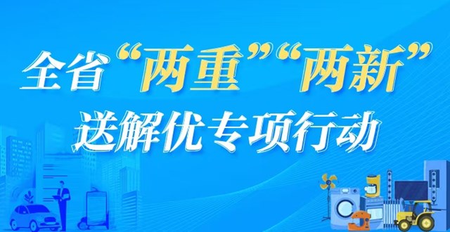 全省“两重”“两新”送解优专项行动